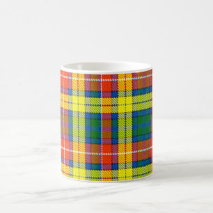 KlanBuchanan Tartan Kaffemugg