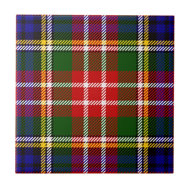 KlanChristie Tartan Kakelplatta (Framsidan)