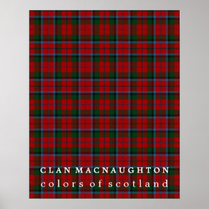 KlanMacNaughton färger av den Skottland tartanen Poster