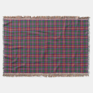 KlanRitchie Tartan Mysfilt