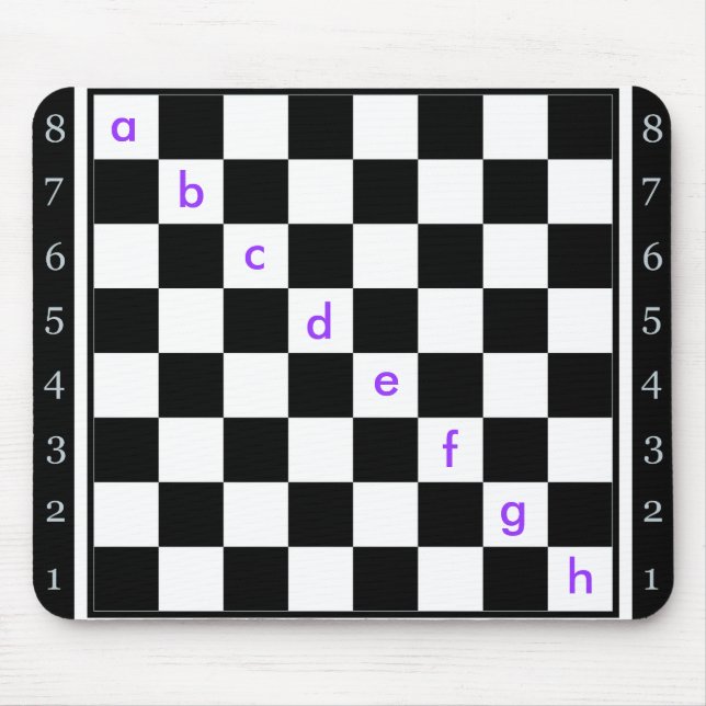 klasisk schack bord musmatta (Framsidan)