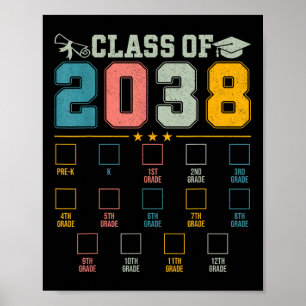 Klass 2038 Växer Med Mig Checklista K Till 12:e Kl Poster