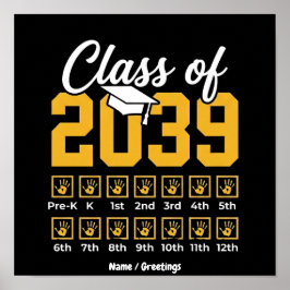 Klass 2039 Handavtryck Checklista Tillbaka till sk Poster