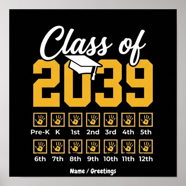 Klass 2039 Handavtryck Checklista Tillbaka till sk Poster (Framsidan)