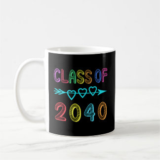 Klass 2040 kaffemugg