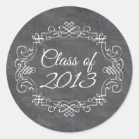 Klass av 2013 vintage: studenten