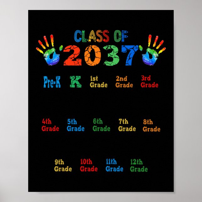 Klass av 2037 års tillväxt med Me Färg handavtryck Poster (Framsidan)