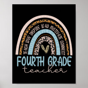 Klass Lärare Leopard Boho Rainbow Back to school Poster