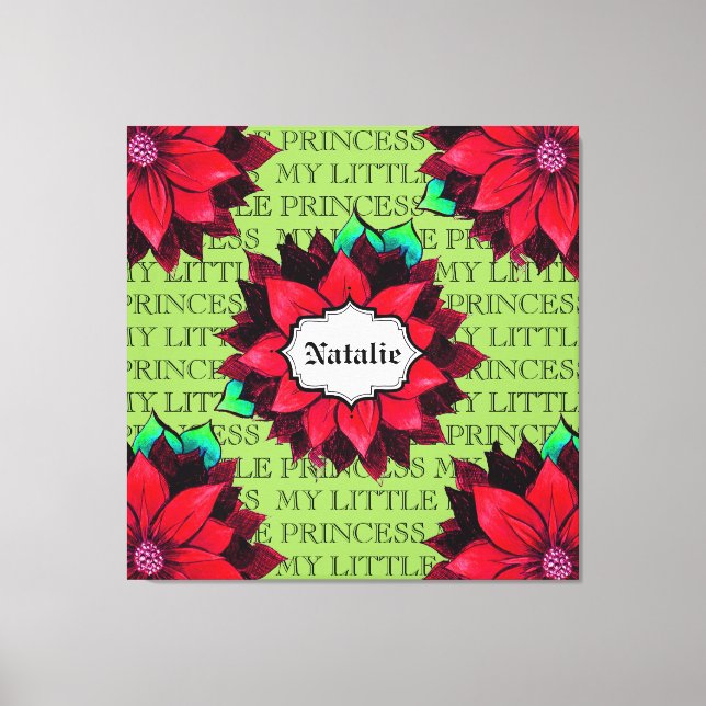 KLASSIKERJULSTJÄRNA i RÖTT Canvastryck (Framsida)