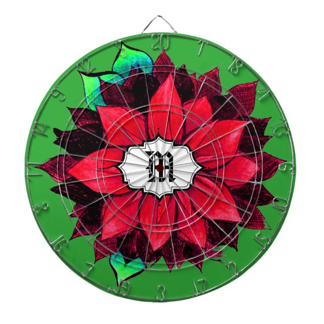 KLASSIKERJULSTJÄRNA i RÖTT Piltavla (Framsidan)