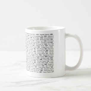 Klassikervitmugg: Valutor av världsFOREXEN Kaffemugg