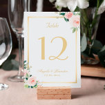 Klassisk Blushing Rosa Blommigt Guld Ram Bröllop Bordsnummer<br><div class="desc">(1) Anpassa mallen en efter en (t.ex. från nummer 1 till xx) och lägg till varje nummerkort separat i kundvagnen. (2) Om du vill göra ytterligare anpassningar klickar du på länken "anpassa ytterligare" och användor verktyg som är utformat för att ändra mallen.</div>