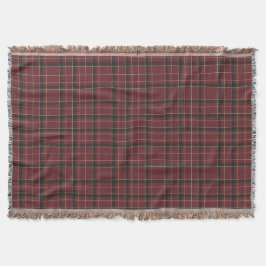 Klassisk burgunderröd jul-tartan-ruta filt