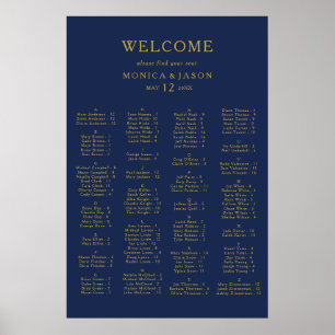 Klassisk flotta Guld Alfabetiskt sittningsschema Poster