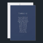 Klassisk flotta | Sätesdiagram för Bordsnummer i S<br><div class="desc">Denna klassiska flotta | bordsnumrets sittande sjökort i silver är underbart för en modern romantik och elegant bröllop. Den mörk marinpaletten Blue färg och minimal vintage typografi ge är en chic av klassens formella beröring. Utformningen är flexibel, perfekt för en grundläggande contemporary kväll, vår, fall, sommar eller vinterbröllop. Behålla den...</div>