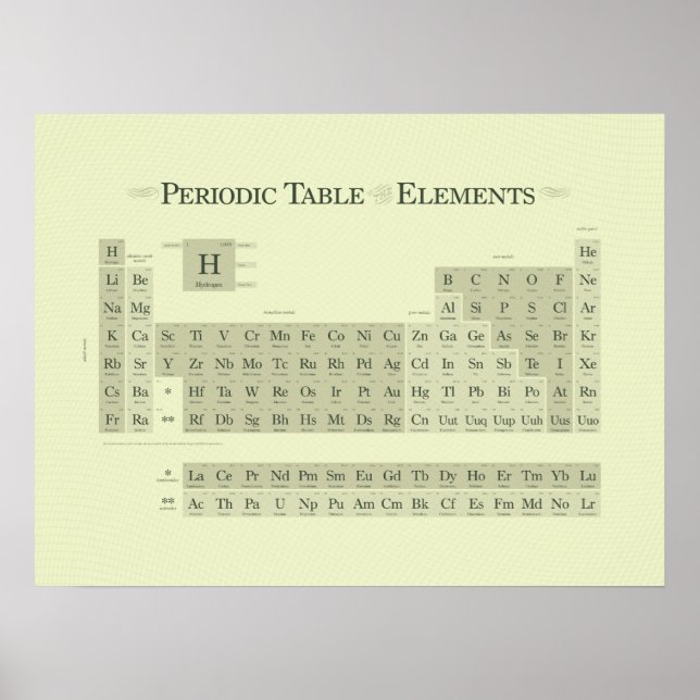 Klassisk I Poster (Framsidan)