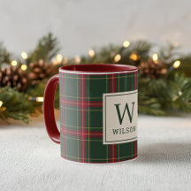 Klassisk julpapp Familj Namn Monogram