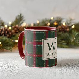 Klassisk julpapp Familj Namn Monogram Mugg