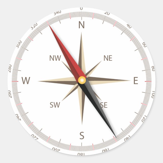 Klassisk kompass runt klistermärke (Framsida)