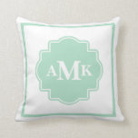 Klassisk Mint Grönt och vit monogram Pillow Kudde<br><div class="desc">Mint grönt och vit klassisk stil monogram dekorativ kudde.</div>