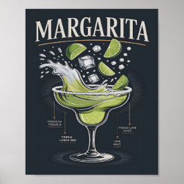 Klassisk Mörk Tequila Margarita Splash Grafik Poster