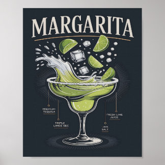 Klassisk Mörk Tequila Margarita Splash Grafik Poster