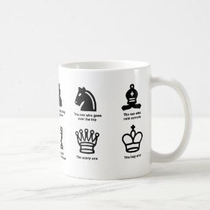 Klassisk Mugg, 11 oz Kaffemugg