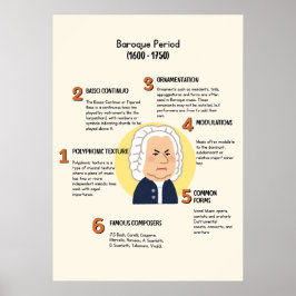 Klassisk musik i Baroque Period Poster