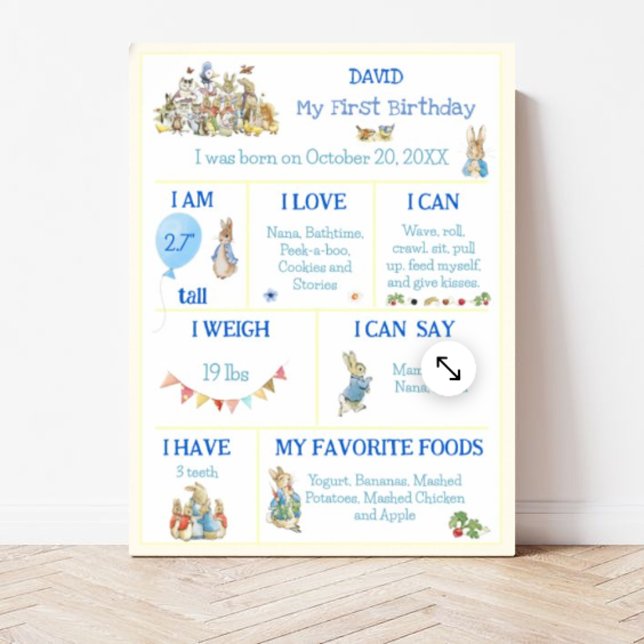 Klassisk Peter the Rabbit Editable Milestone Chart Poster (Skapare uppladdad)