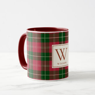 Klassisk Plaid Personlig Jul Monogram Namn Mugg