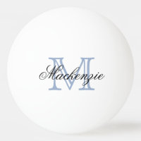 Klassisk uppspelning | Monogram Namn Script Blue I