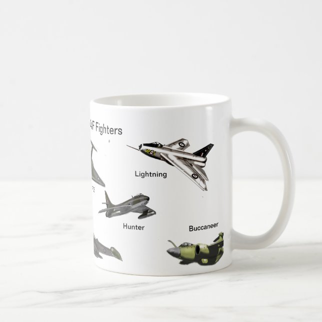 Klassiska brandgator kaffemugg (Höger)