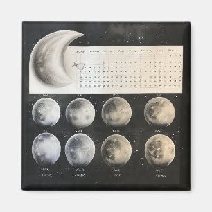 Klassiska löparfaser - Retro Celestial Calendar Pr Magnet
