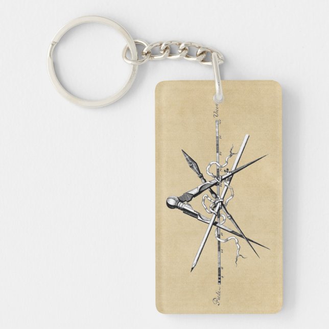 Klassiskt arkitekturskissningverktyg (Framsidan)