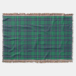 Klassiskt grönt rutmönster i tartan filt