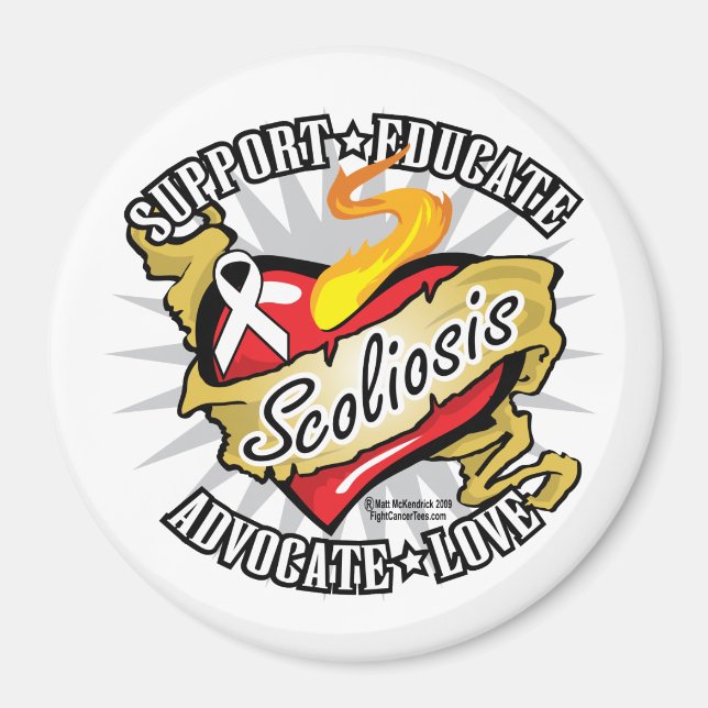 Klassiskt hjärta magnet (Framsidan)