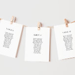 Klassiskt minimalistiskt sittdiagram för Bordsnumm<br><div class="desc">Detta klassiska minimalistiska sittdiagram för bordsnumret är underbart för ett enkelt och elegant bröllop. Den svarta och vita vintagens typografi ge är en klassens formell beröring. Behålla den som den är eller välj att anpassa den med teckningar eller bilder som du väljer.</div>