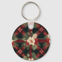 Klassiskt nyckelkedjediagram