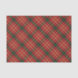 Klassiskt rött julklapp