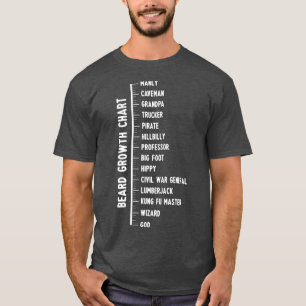 Klassiskt skal för Beard Älskare  Funny Beard Grow T Shirt