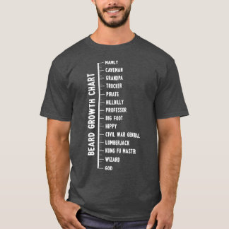 Klassiskt skal för Beard Älskare Funny Beard Grow T Shirt