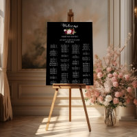 Klassiskt Tropical Black-sifferdiagram