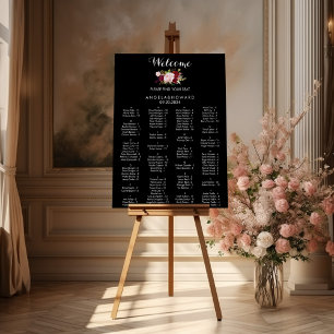 Klassiskt Tropical Black-sifferdiagram Poster