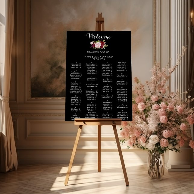 Klassiskt Tropical Black-sifferdiagram Poster (Skapare uppladdad)