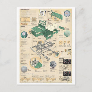 Klassiskt vykort för illustration