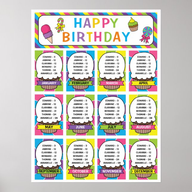 Klassrum Birthday Board i Candy Theme Poster (Framsidan)