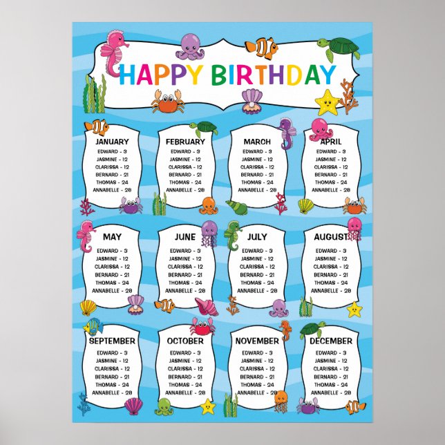 Klassrum Birthday Board i Dinosaurs Poster (Framsidan)