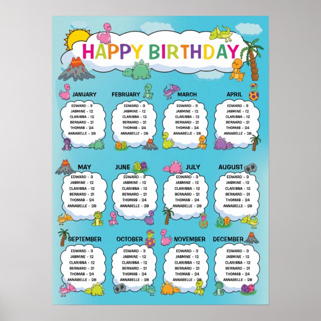 Klassrum Birthday Board i Dinosaurs Poster (Framsidan)