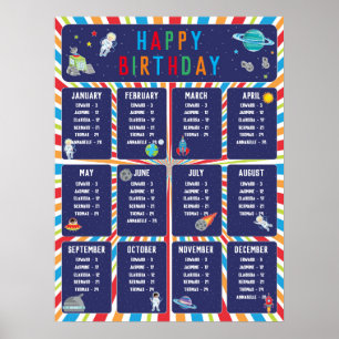 Klassrum Birthday Board i Rymden Theme Poster