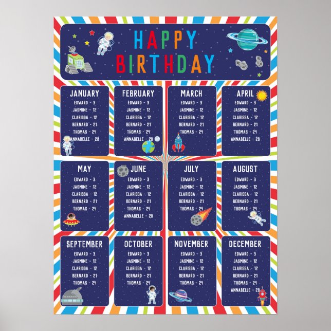 Klassrum Birthday Board i Rymden Theme Poster (Framsidan)